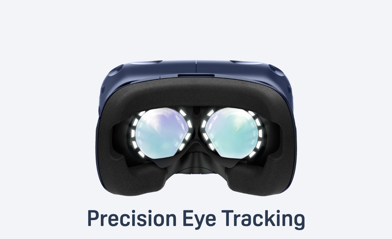 Track & analyze eye movement, attention, and focus
